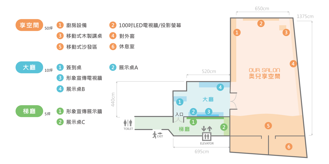 奧兒享空間場地租借